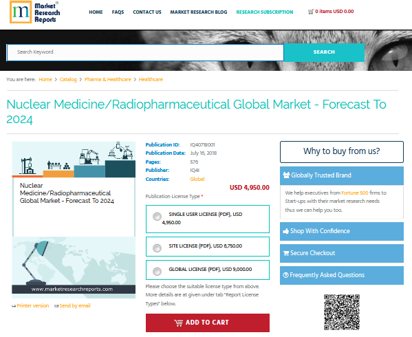 Nuclear Medicine/Radiopharmaceutical Global Market - Forecas'