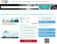 Respiratory Tract Infections Drug Development Pipeline