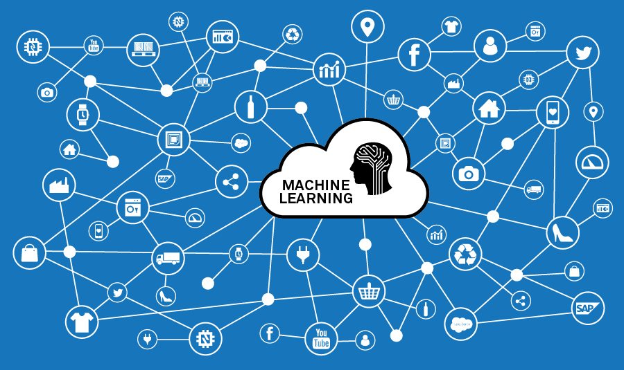 machMachine Learning As A Service Market'