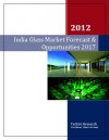 India Glass Market Report'