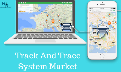 Global Track And Trace System Market