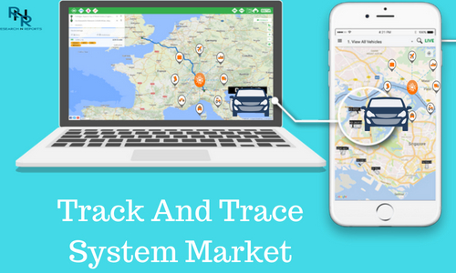 Global Track And Trace System Market'