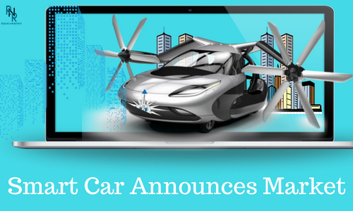 Global Smart Car Announces Market'