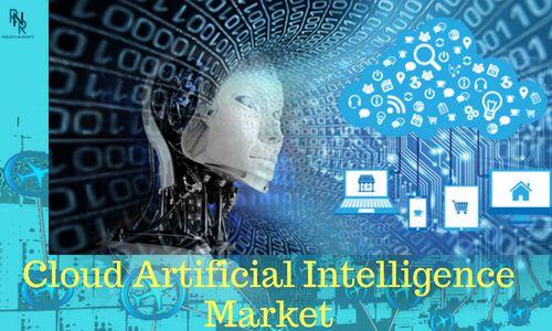 Global report on Cloud Artificial Intelligence'