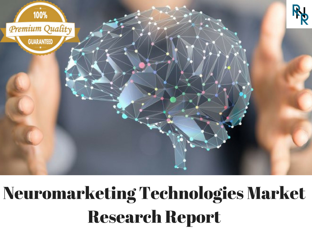 Neuromarketing Technologies Market'