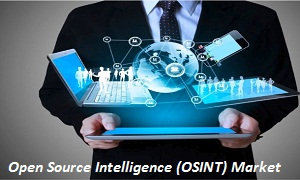 Open Source Intelligence (osint) Market'