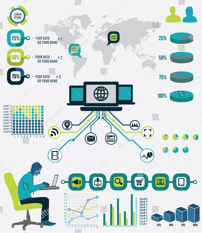 Network Analytics Market
