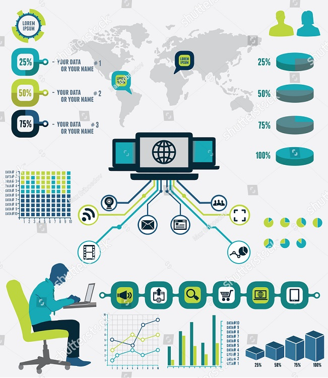 Network Analytics Market'