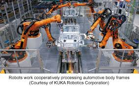 Automotive robotics'