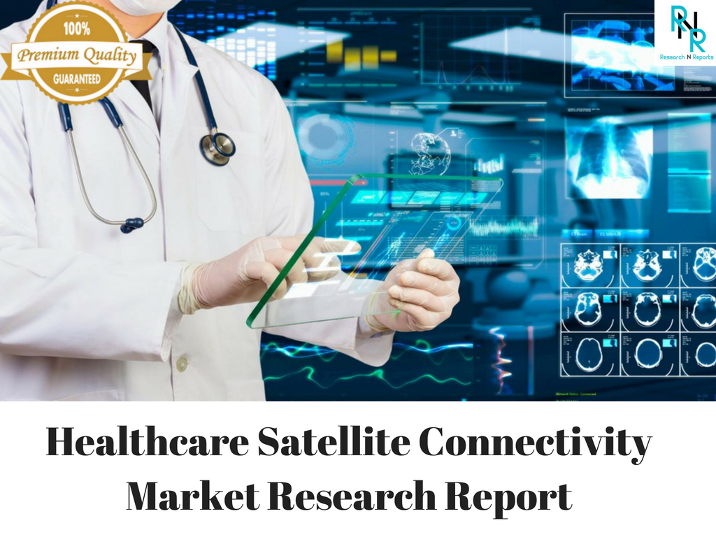 Healthcare Satellite Connectivity Maket