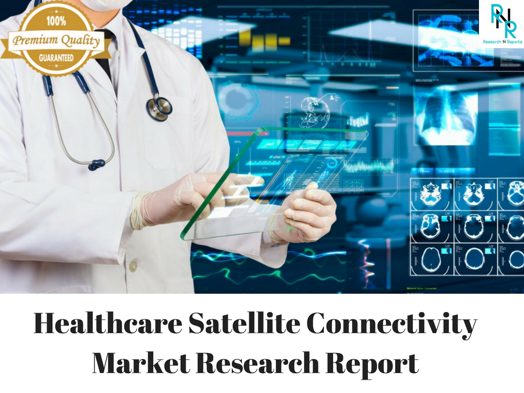 Healthcare Satellite Connectivity Maket'