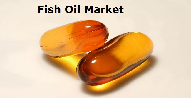 Fish Oil Market