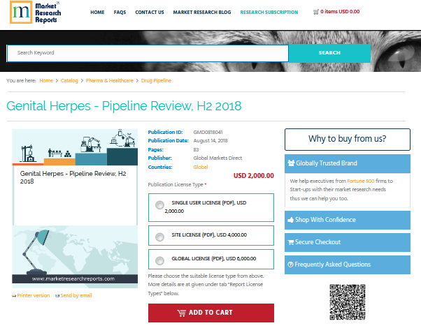 Genital Herpes - Pipeline Review, H2 2018