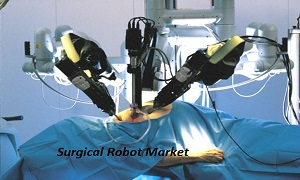 Surgical Robot Market'