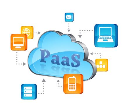 Platform-as-a-Service (PaaS) Market By Trends, By Services,'