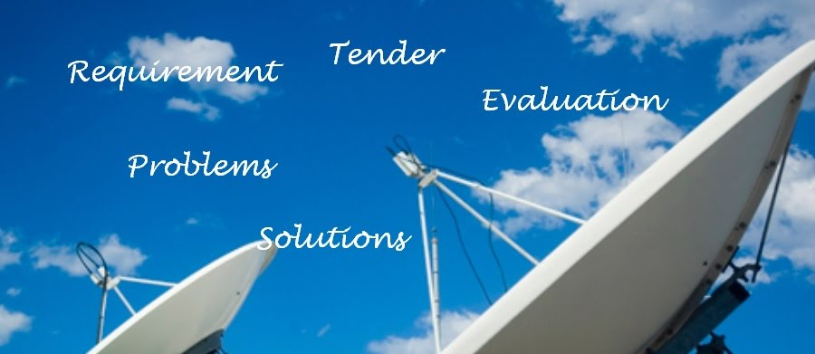 Telecom Consulting market