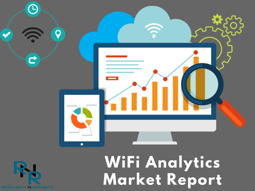 Wi-Fi Analytics market