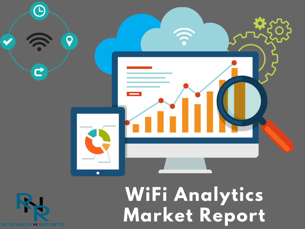 Wi-Fi Analytics market'