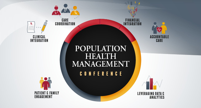 Population health management'