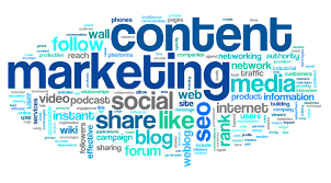 Global Content Marketing Software Market
