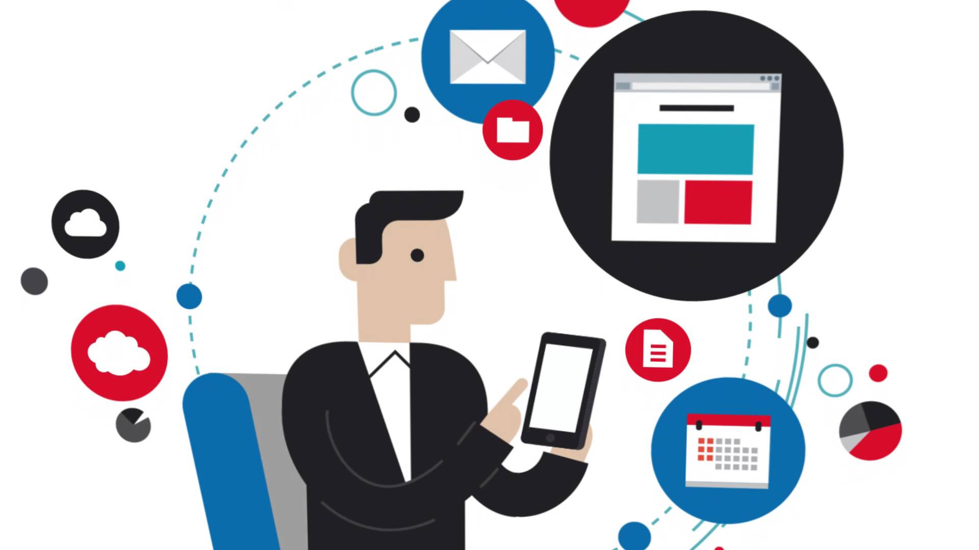 Unified Endpoint Management Market