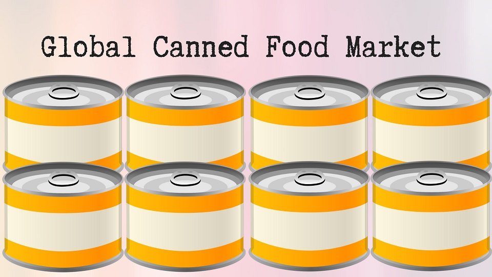 Canned Food'