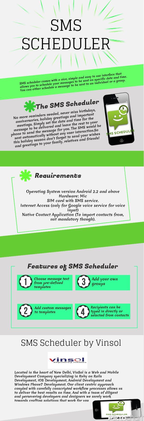 SMS Scheduler by Vinsol'