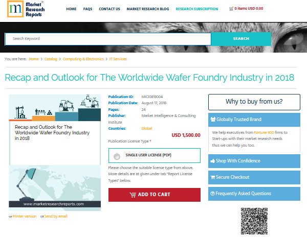 Recap and Outlook for The Worldwide Wafer Foundry Industry'