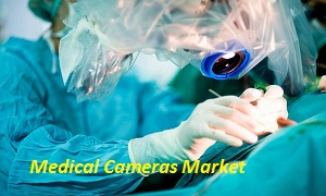 Medical Cameras Market'