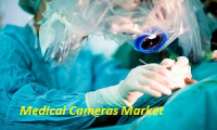 Medical Cameras Market
