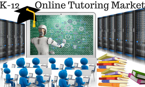 K-12 Online Tutoring Market