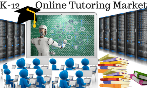 K-12 Online Tutoring Market'