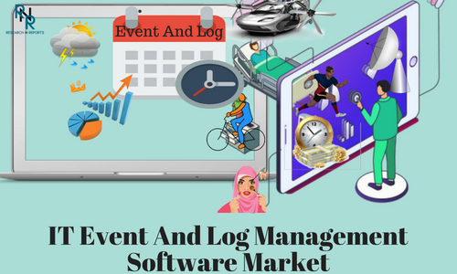 IT Event And Log Management Software Market'