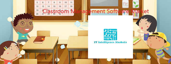 Classroom Management Software Market'