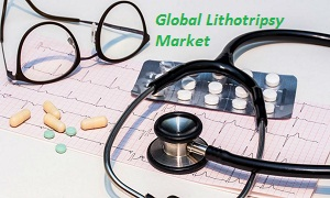 Lithotripsy Market'