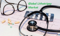 Lithotripsy Market