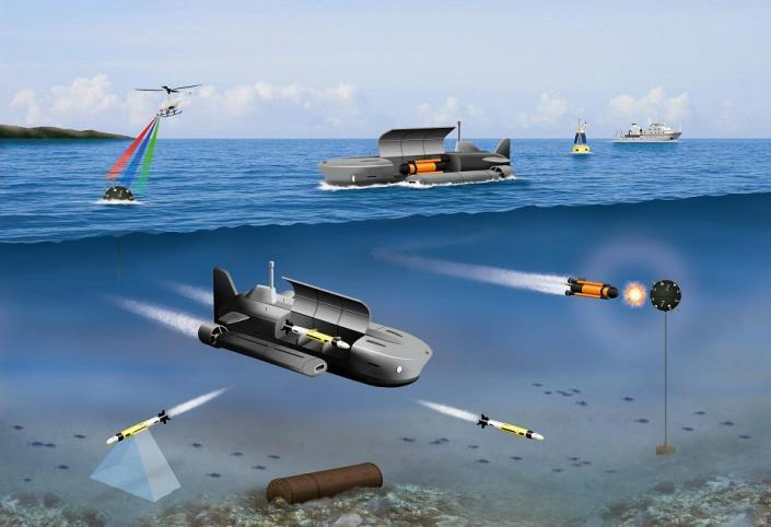 Coastal Surveillance Systems (CSS)'