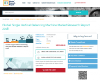 Global Single Vertical Balancing Machine Market Research