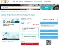 Global Wig Industry Market Research 2018