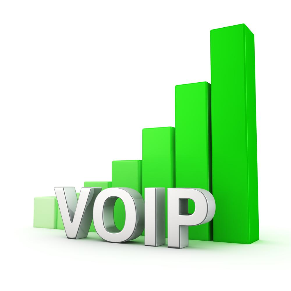 Global Mobile VoIP Market 2018