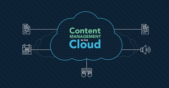 Cloud-Based Content Management Services'