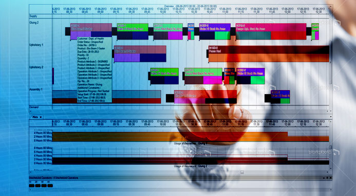 Production Scheduling Software