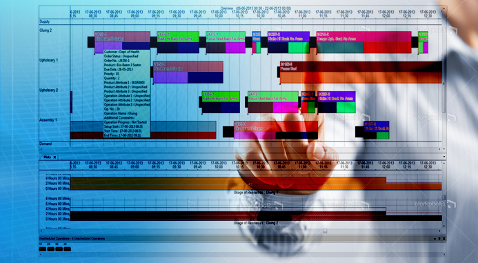 Production Scheduling Software'