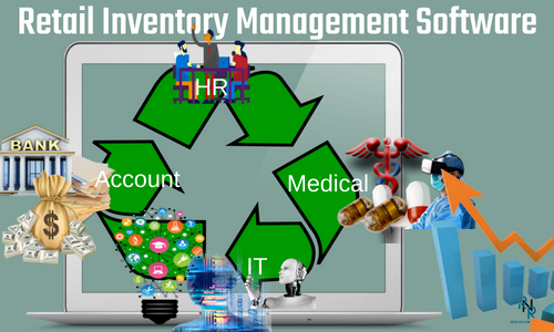Retail Inventory Management Software