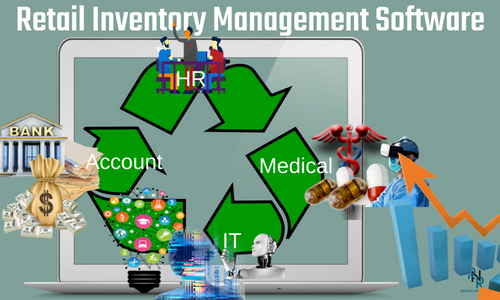 Retail Inventory Management Software'