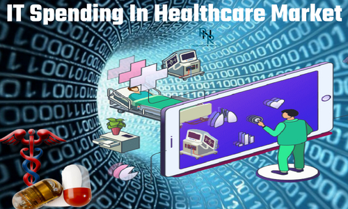 IT Spending In Healthcare'