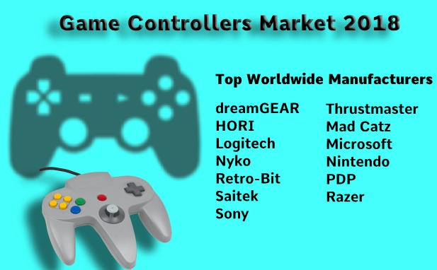 Global Game Controllers Market 2018 Analysis By Types, Appl'