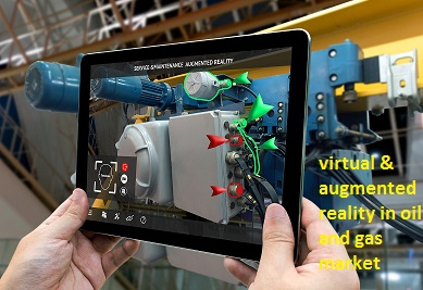 Virtual &amp; Augmented Reality in Oil &amp; Gas Mar'