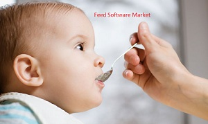 Feed Software Market