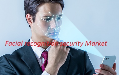 Facial recognition security Market'